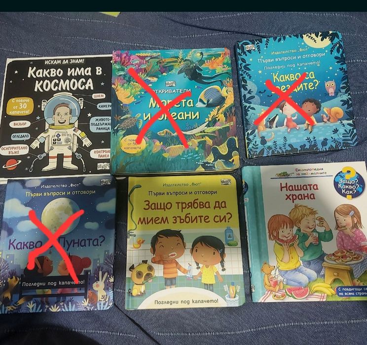 Детски енциклопедии на Фют