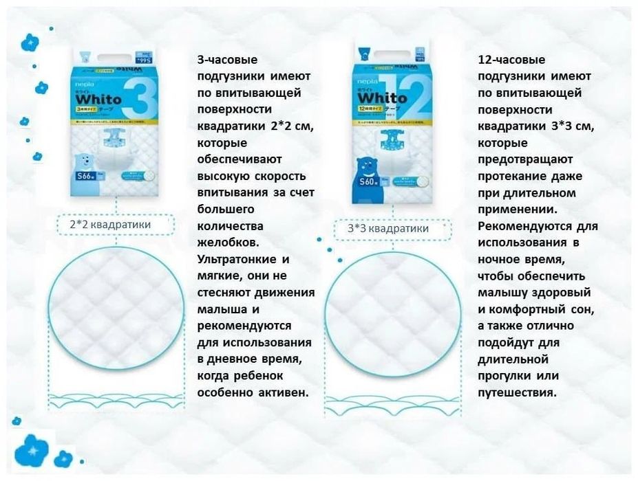Подгузники детские оптовой цене