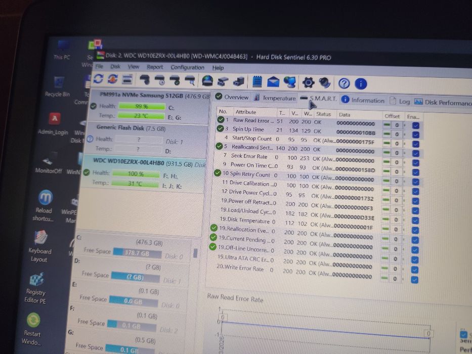 Hard-disk desktop WD green 1 tb 100%