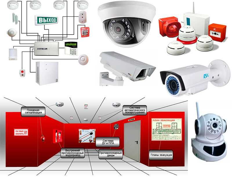 Видеонаблюдение пожарный сигнализация система. Охранно-пожарная сигнализация. Охранно-пожарные системы. Система охранно-пожарной сигнализации. Монтаж системы пожарной сигнализации.