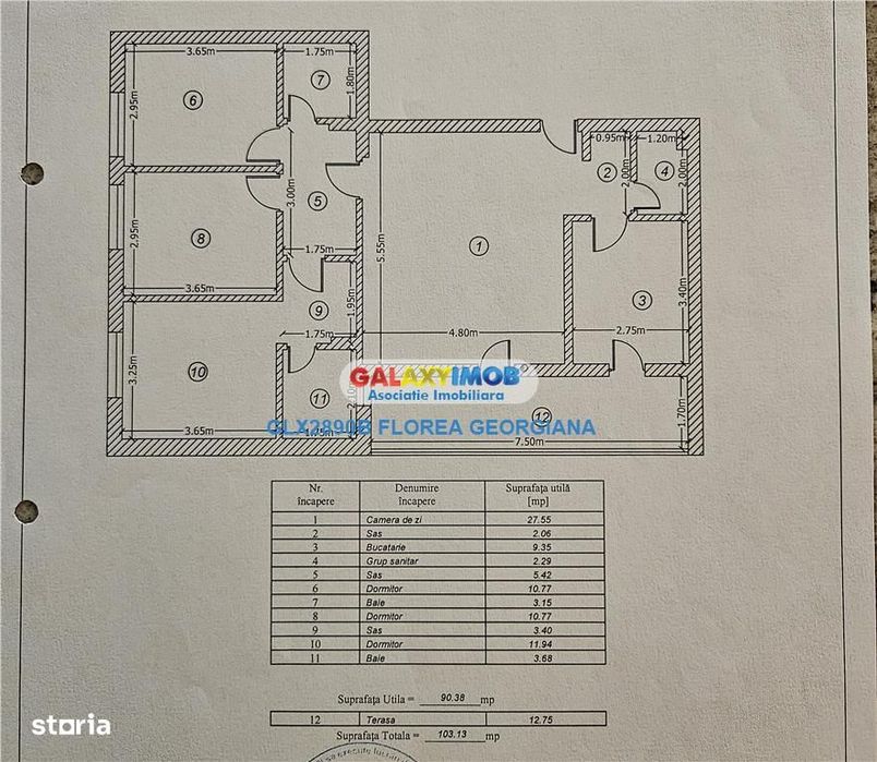 Inchiriere apartament 4 camere Greenfield Residence