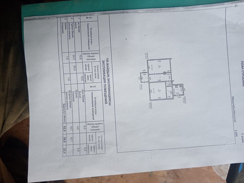 Недвижимость продажа дома