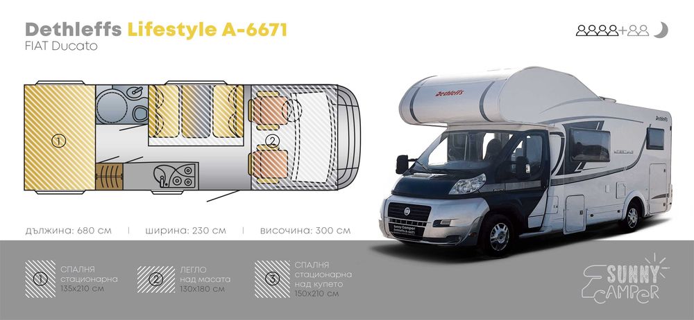 Кемпери под наем - Sunny Dethleffs LifeStyle A-6671 - FIAT Ducato