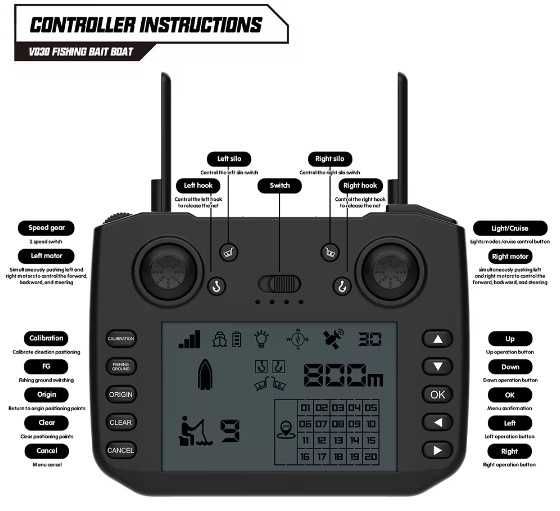Продается прикормочный кораблик Flytec V030 с эхолотом