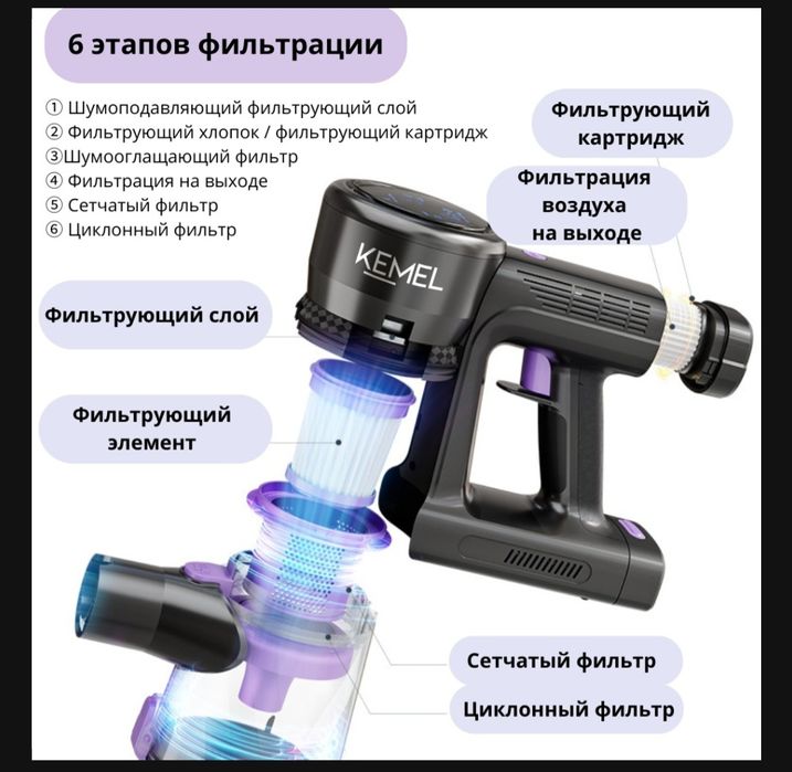 Пылесос Kemel V8 фиолетовый