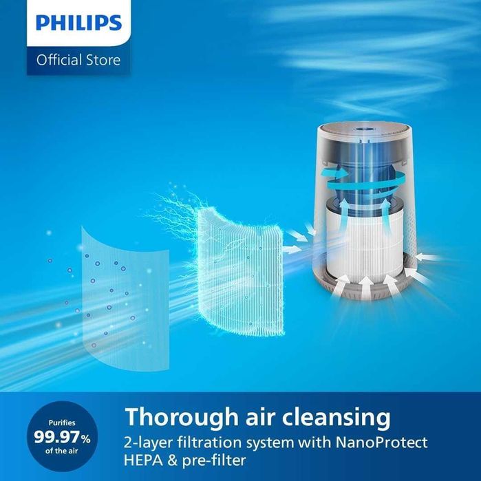 Пречиствател Philips SMART Series 600i AC0650/10 HEPA до 44м² тих WiFi