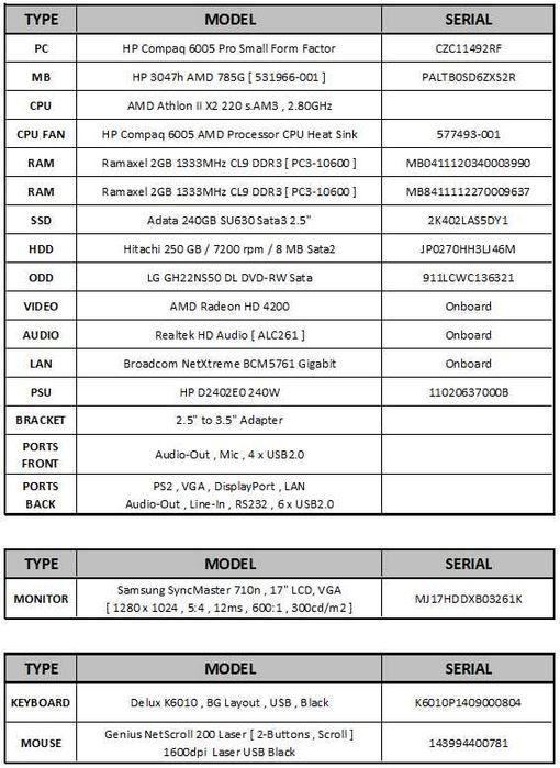 HP 6005 Pro SFF настолен компютър