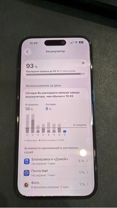 Продам Iphone 15 pro  в отличном состоянии