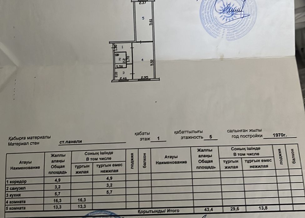 Продам квартиру в Глубоком