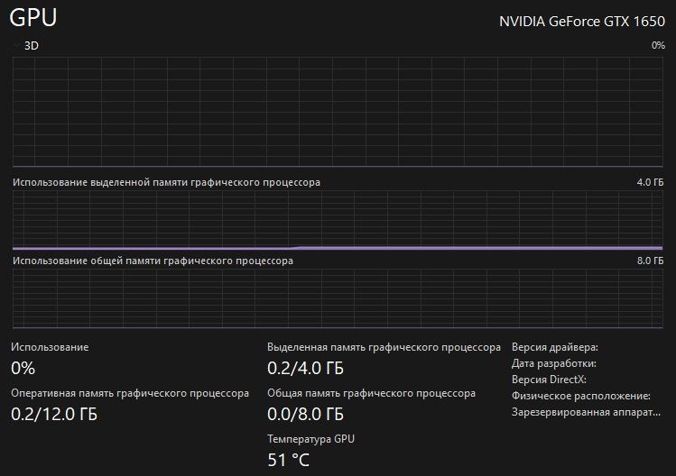 Продам Компьютер [хорошем состояние]