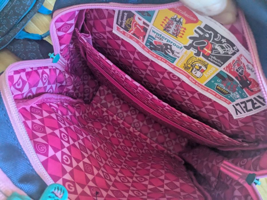 Рюкзаки школьные 1000