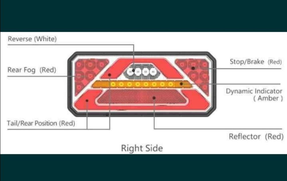 Стоп Диоден Лед неонова светлина с динамичен мигач 5 светлини 12-24V