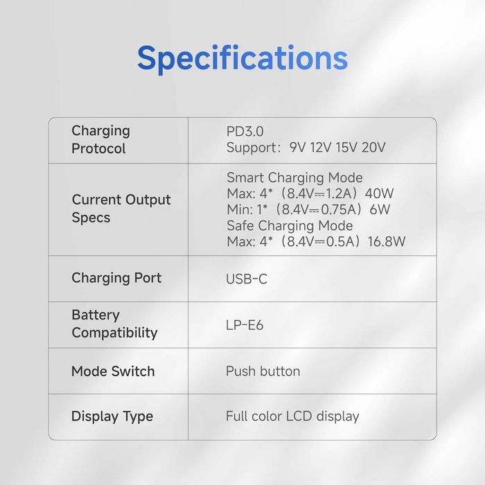 Accsoon TopRig Бърза зарядна станция за 4 батерии Canon LP-E6/NH (60W)
