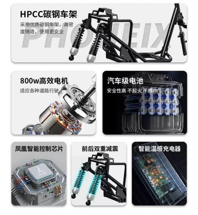 Tritsikl Skuter Motoroller Muravey 400$ dan 1300$ gacha