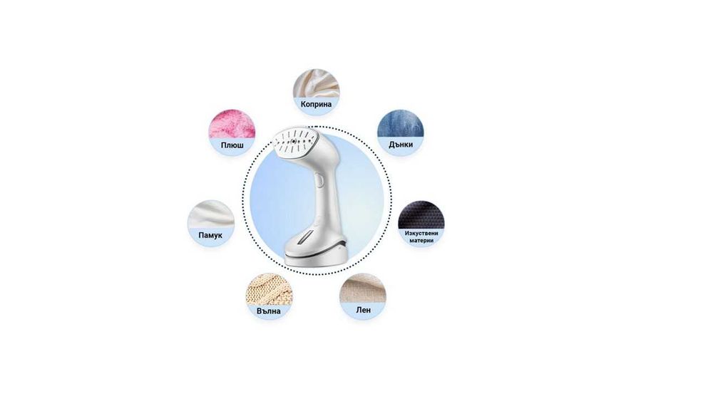 Уред за гладене с пара Rosberg R51051B 1000W, 200мл, 10-15г/мин, Бял