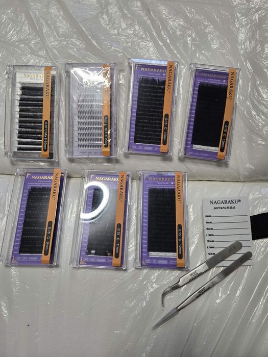 Козметична кошетка