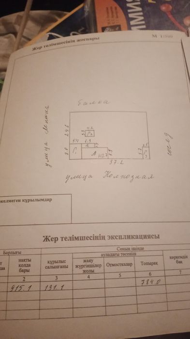 Срочно продам дом