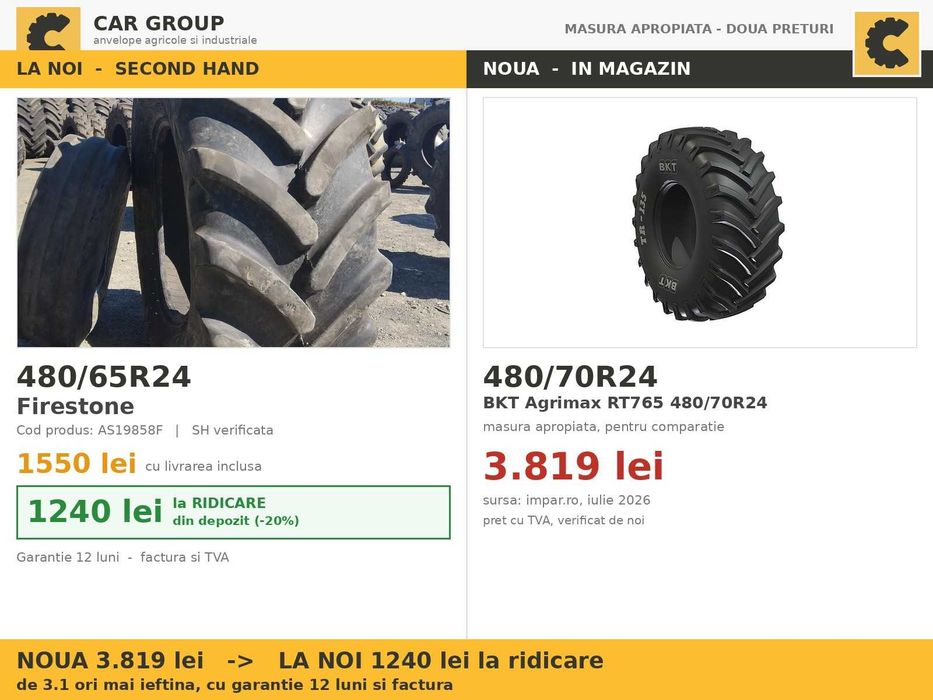 Cauciucuri 480/65R24 Firestone Anvelope Tractor Fata SH GARANTIE TVA
