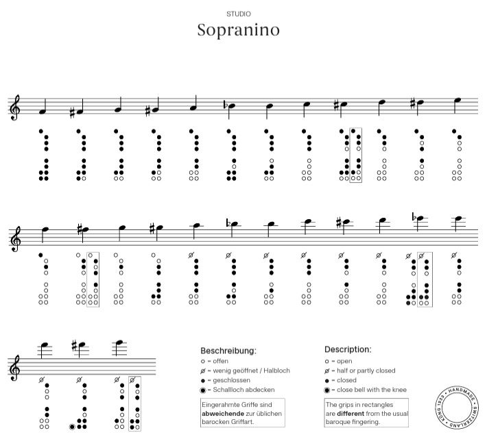 Оригинален швейцарски рекордер (блок флейта) KUNG. Kung Sopranino в "F