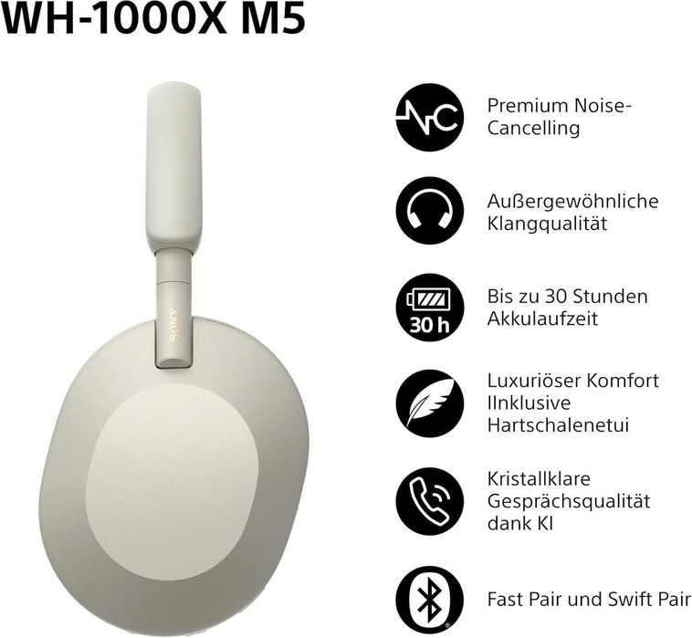 Нови Bluetooth Безжични Слушалки с Микрофон Sony - WH-1000XM5/S, ANC