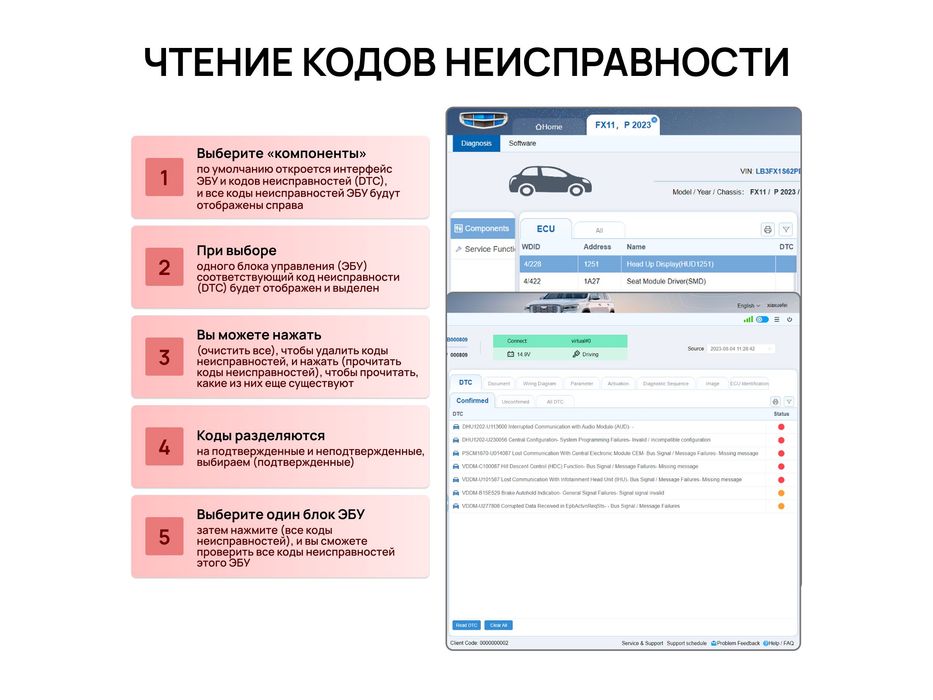 GEELY GLDS программа, открытие доступа к диагностике, настройке ЭБУ