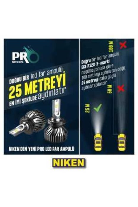 Niken led PRO 3-то поколение лед лампи, крушки за Фар H7, H4, H1, H11