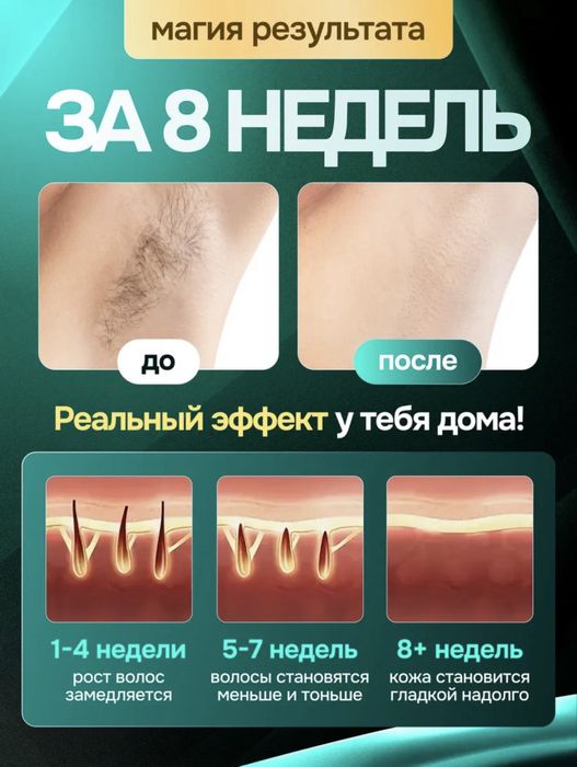 Фотоэпилятор почти новая