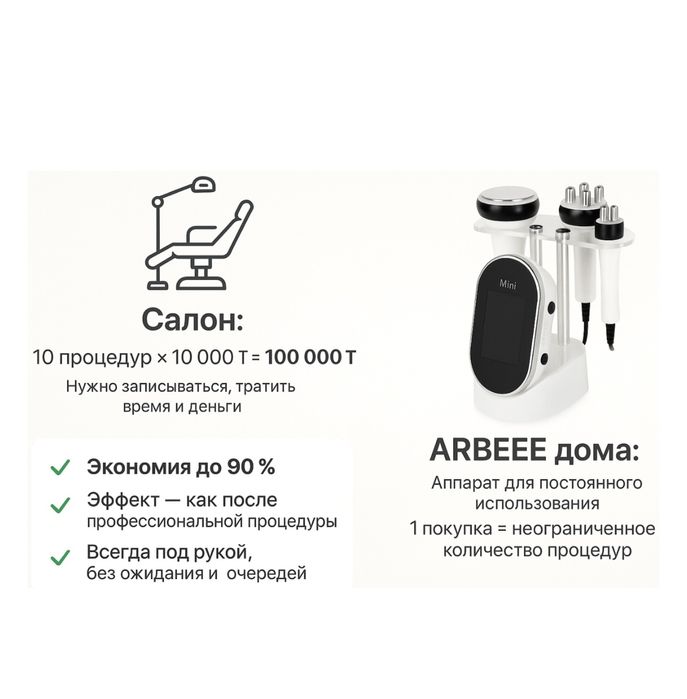 аппаратная косметология