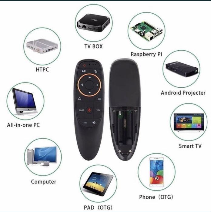 Air mouse -универсальный пульт для Android устройств. Tv box приставка