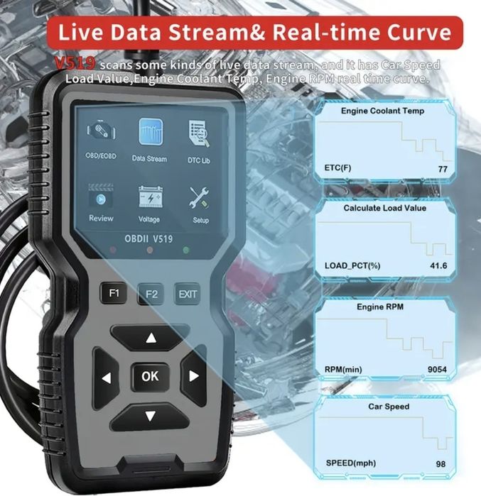 Scanner diagnosticare tester auto OBDII OBD2, citire și ștergere