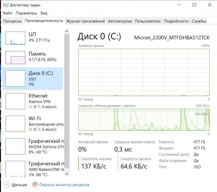 Продам Asus Tuf Gaming