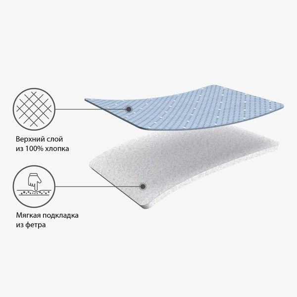 Складная гладильная доска Joseph Joseph Pocket