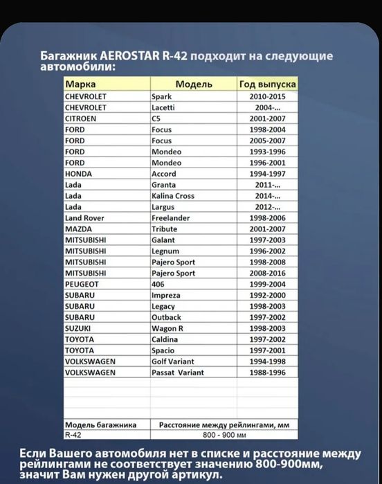 Багажник на крышу