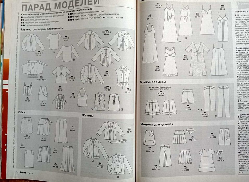 Бурда журналы для шитья