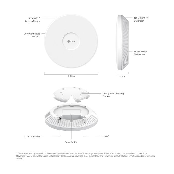 # BE3600 TPLink EAP723 WiFi 7 потолочная точка доступа OMADA