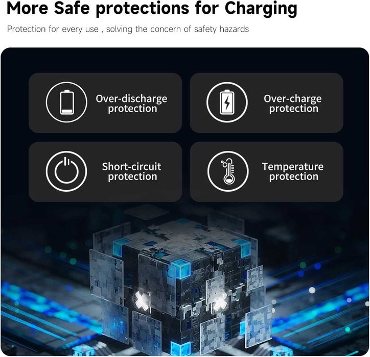 Power Bank Telesin 10000mAh pt GoPro Hero 13 - Incarcator Dual Slot