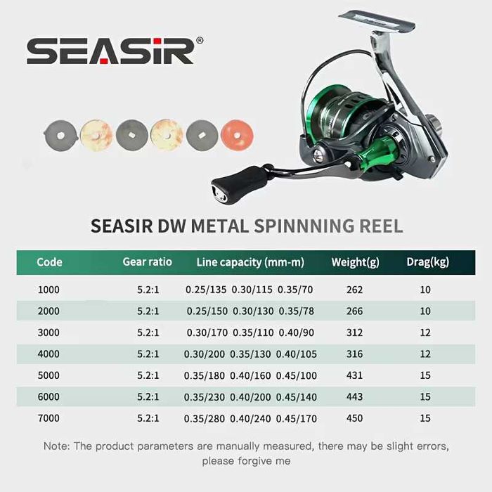 Promotie! Mulineta pentru pescuit la spinning, feeder Seasir Ryobi