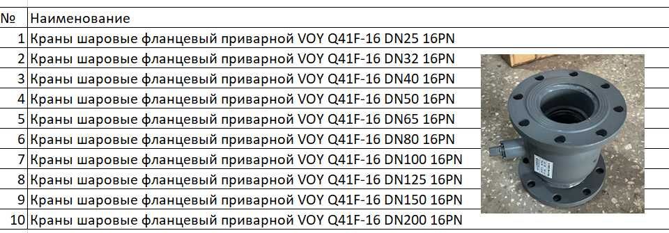 Краны шаровые фланцевый приварной VOY Q41F-16
