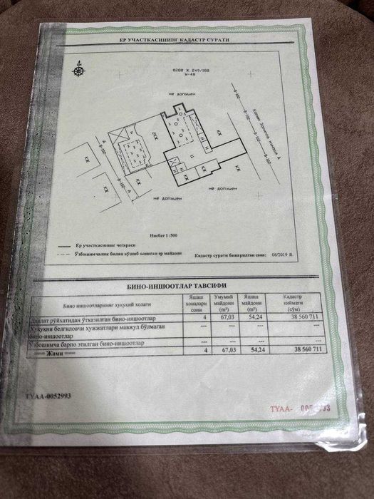 Срочно продается дом 5.5 соток