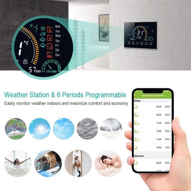 Termostat centrala Wi-Fi BHT-8000 Touchscreen, control vocal, Meteo