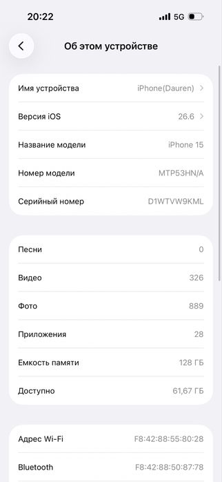 Iphone 15 128gb / Айфон 15 128гб dual s
