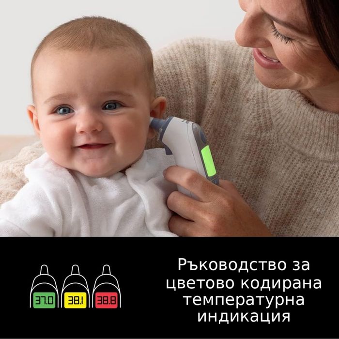 Braun ThermoScan 7 IRT6520 инфрачервен ушен термометър