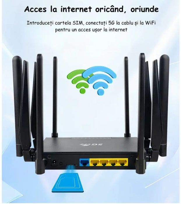 Router ambrasmart 5G CPE Dual-Band Wi-Fi, SIM Card Plug-in.