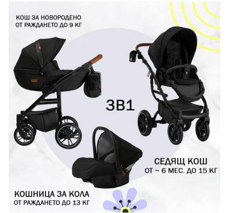 Детска количка за бебе