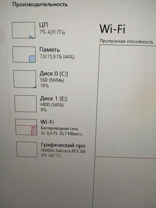 Игровой Пк 3060 Ti