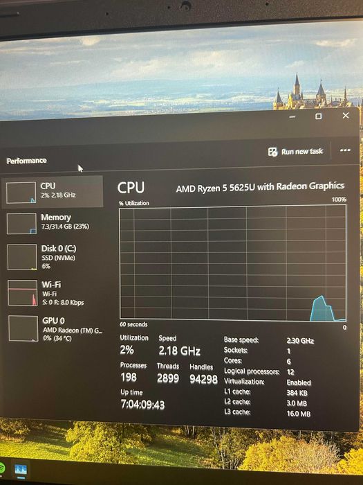Използван сив лаптоп Acer Aspire 5 A515-47 / Ryzen 5 5625U / 32GB RAM / 512GB SSD