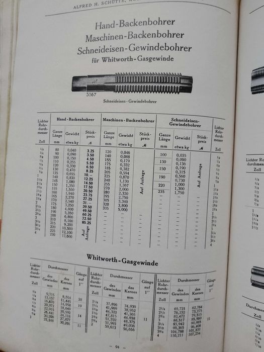 Немска книга за инструменти и производство на машини от 1921г