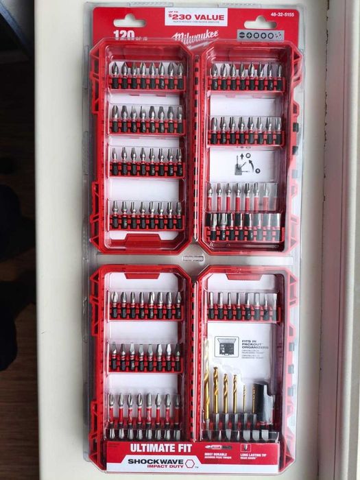 Оснастка Milwaukee