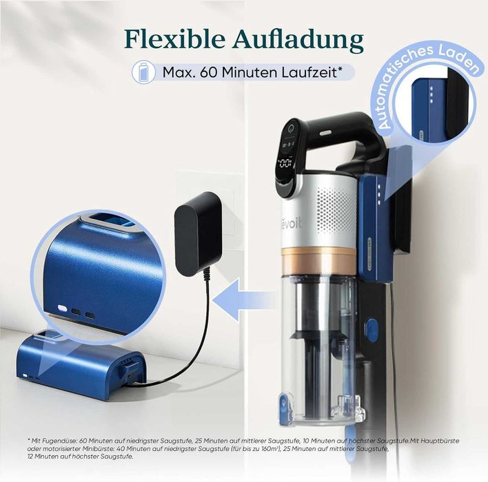 Вертикална прахосмукачка Levoit LVAC-300DE, За Домашни Любимци