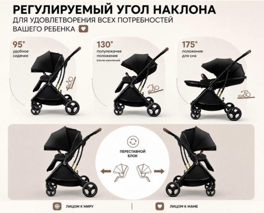 Продаётся коляска